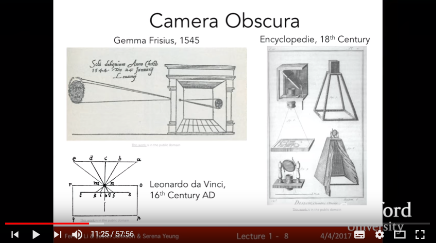 Camera Obscura