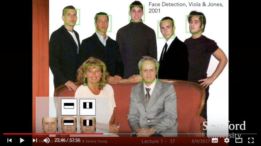 Face detection