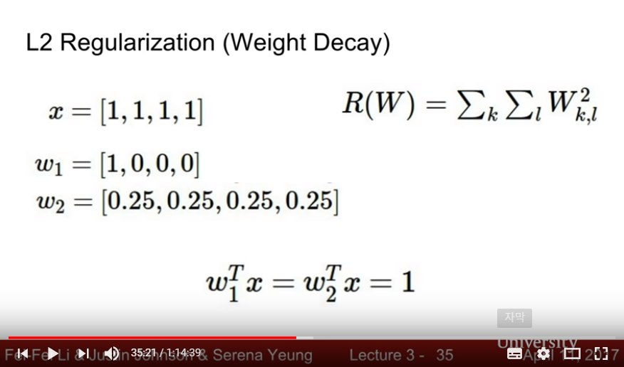 Example of L2 Regularization