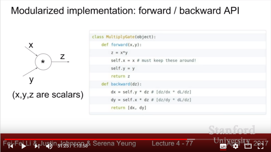 Example of Forward and Backward Propagation