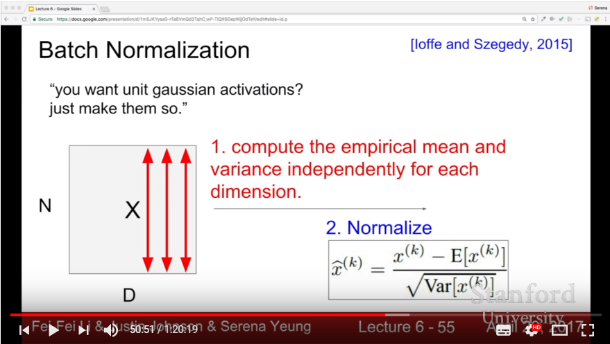 Batch Normalization