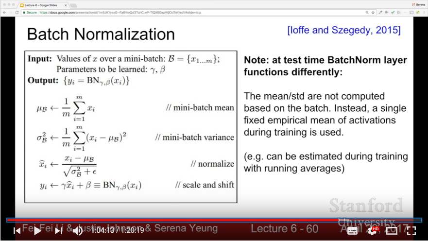 Batch Normalization Algorithm