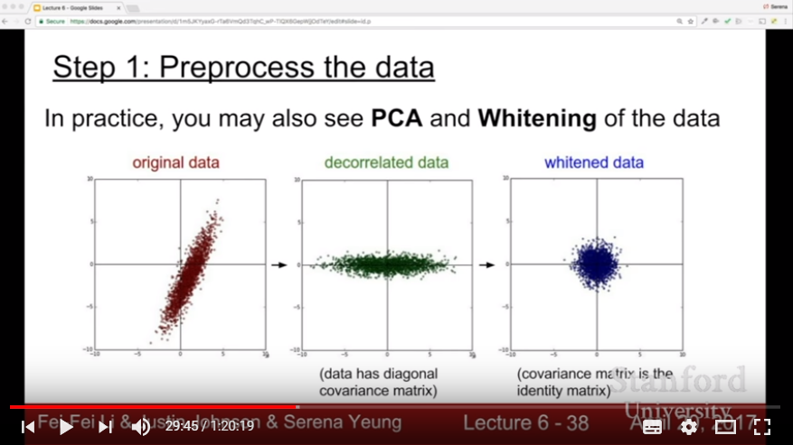 Data Preprocessing 2