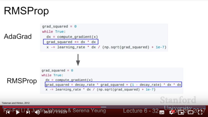 AdaGrad and RMSProp