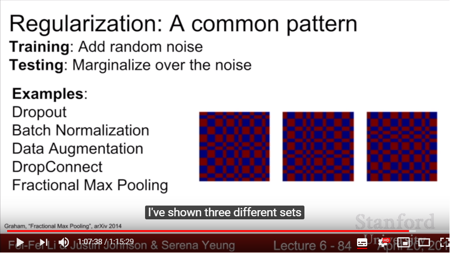 Fractional Max Pooling