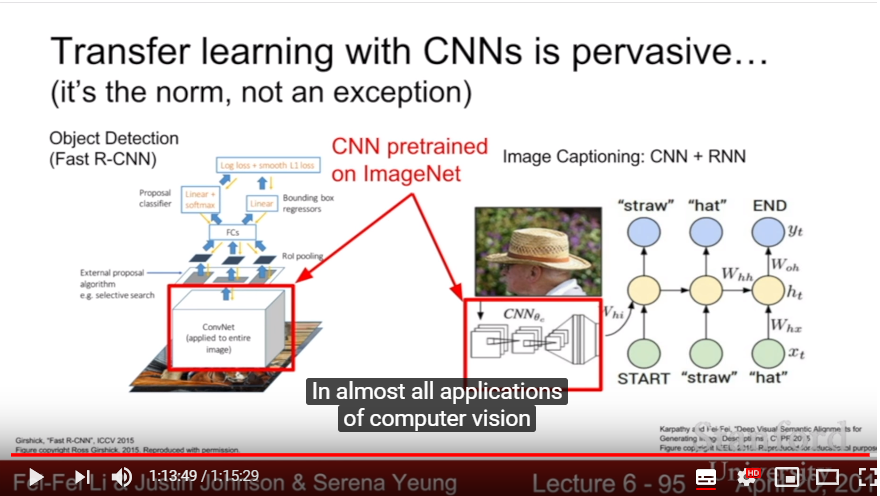 Transfer Learning 3