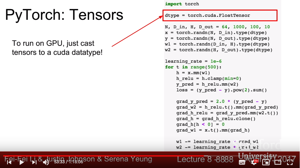 PyTorch Code Detail