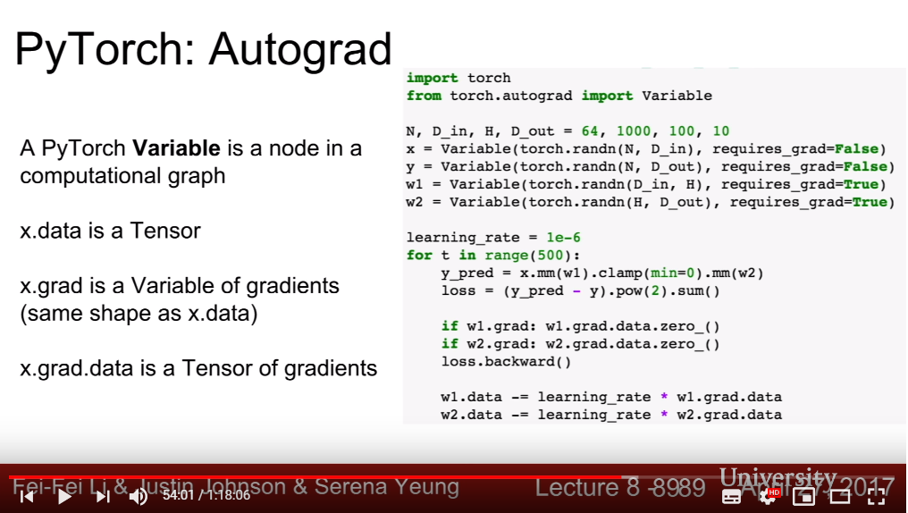 PyTorch Code Detail 2