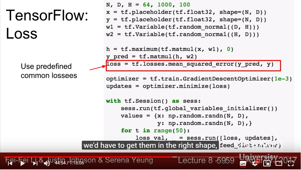 Tensorflow Code Detail 3